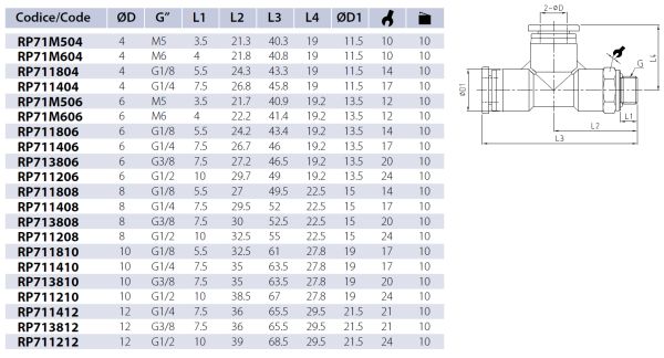 Raccord Pneumatique En T 8mm / 3/8" - Référence PB08-03, Neuf Made In France