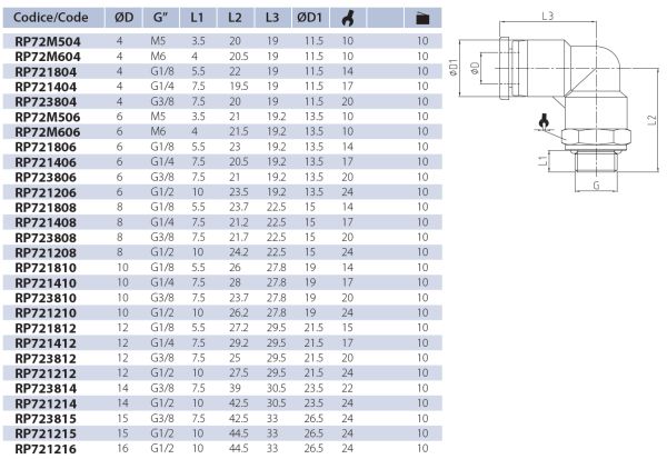 Raccord Pneumatique 6 Mm à Prix Mini