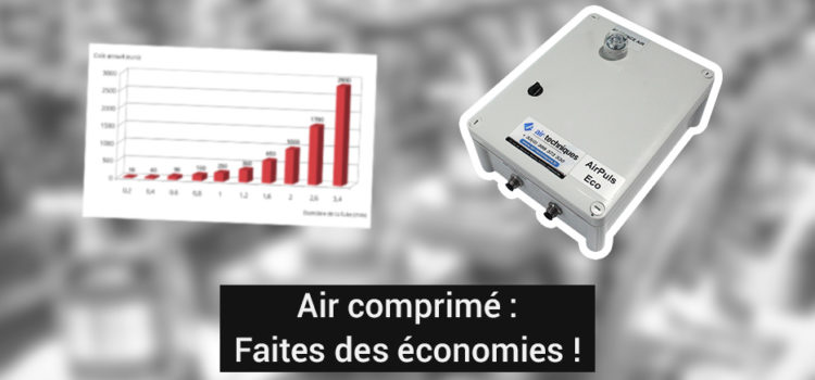 Coûts de l'air comprimé, optimisation et économie